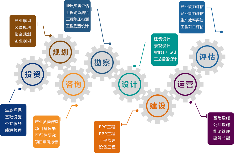 智慧校园与新兴能源技术融合 未来教育基建的新蓝海