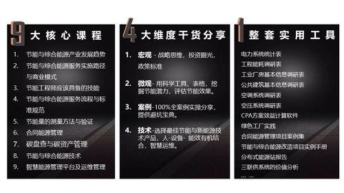 月入3万不是梦 节能管理服务的掘金之路